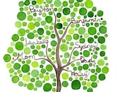 Family Tree Watercolor Painting Original Custom Watercolor Artwork Design for Your Family