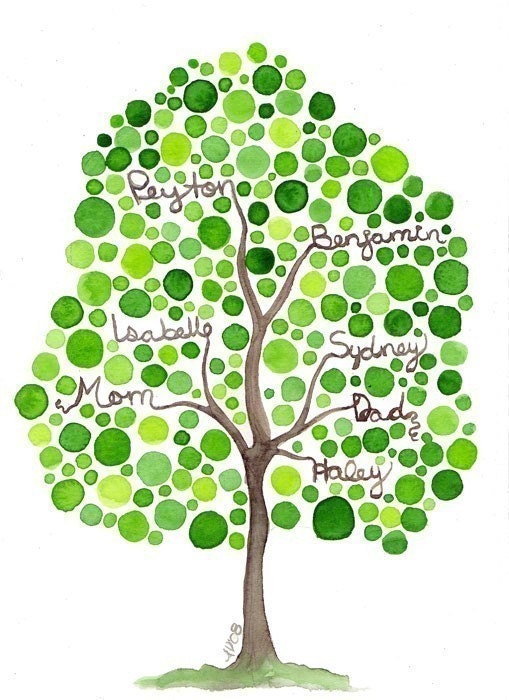 Family Tree Watercolor Painting Original Custom Watercolor Artwork Design for Your Family