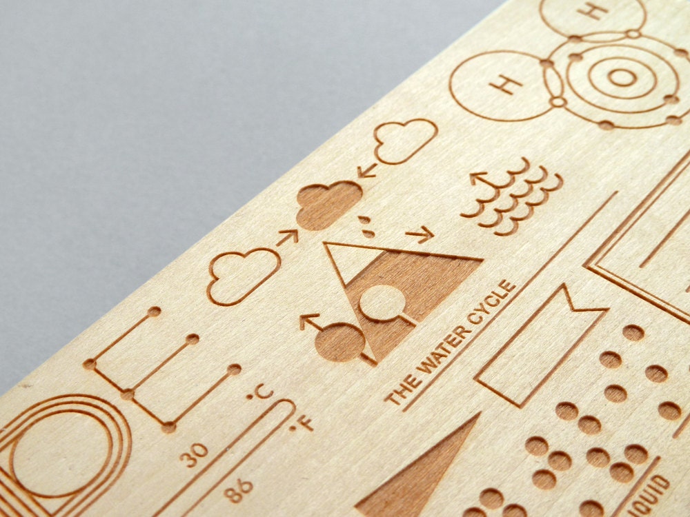 Homework Pencil Box