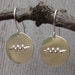 Resistor Symbol Sterling Silver Earrings - Science Jewelry- Electronics - Teachers Gift - Engineering - Nerd Geekery