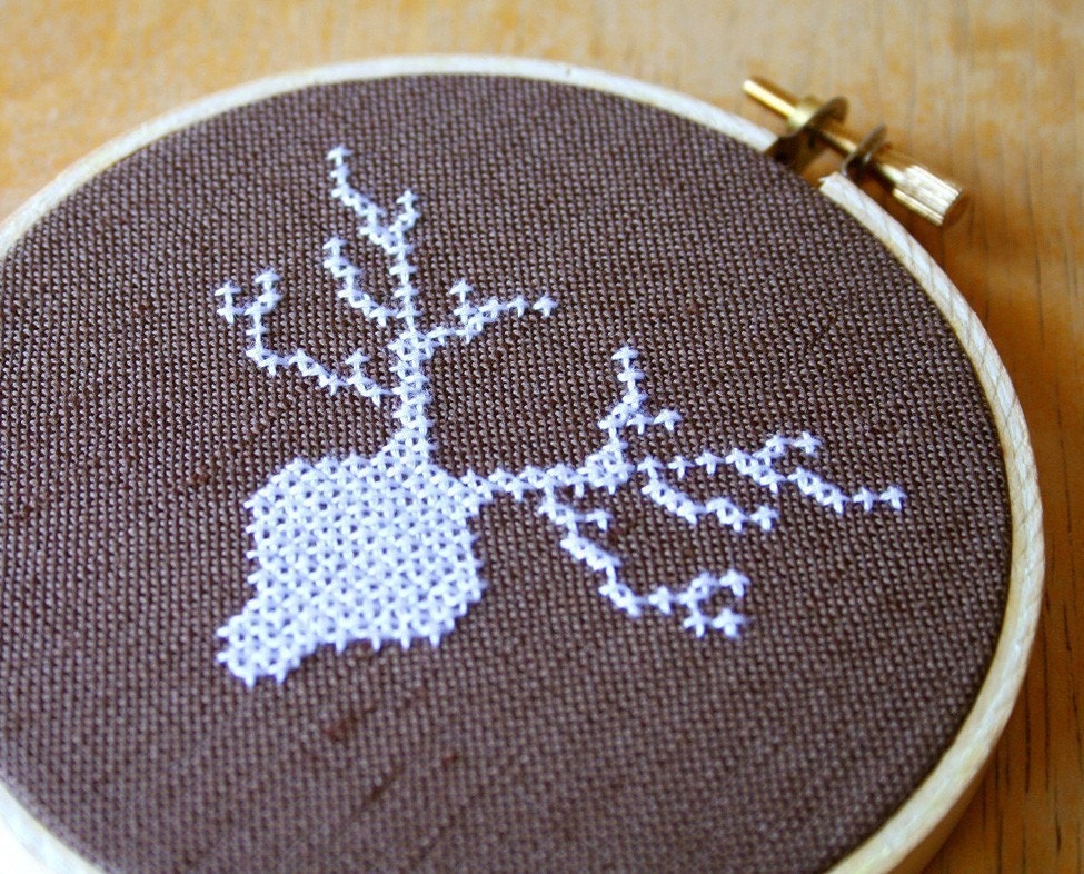 Taxidermy Deer Wall Wear - 1