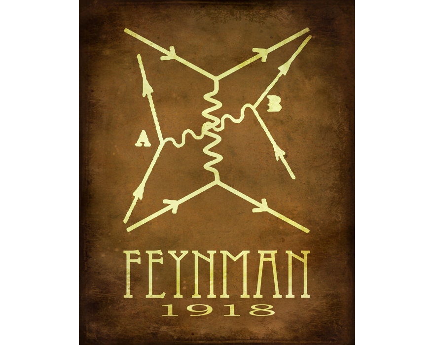 16x20 Steampunk Science Print Richard Feynman Rock Star Scientist Physics Poster Diagram Math Equation Physicist Geek Chic Tech Nerd Art