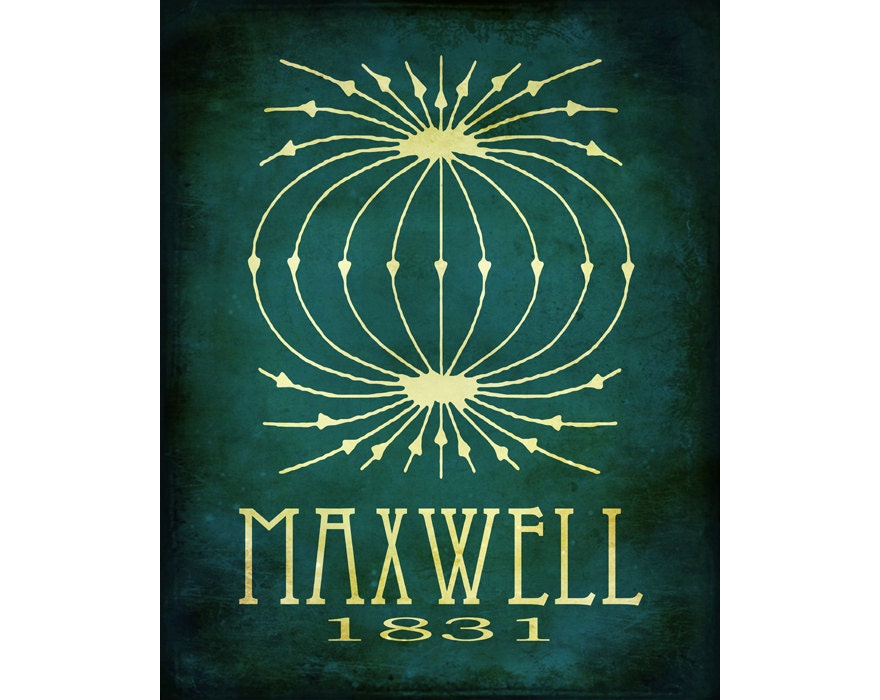 8x10 Science Art Print James Maxwell Steampunk Rock Star Scientist Poster Geek Scientific Educational Diagram Electromagnetic Physics Math