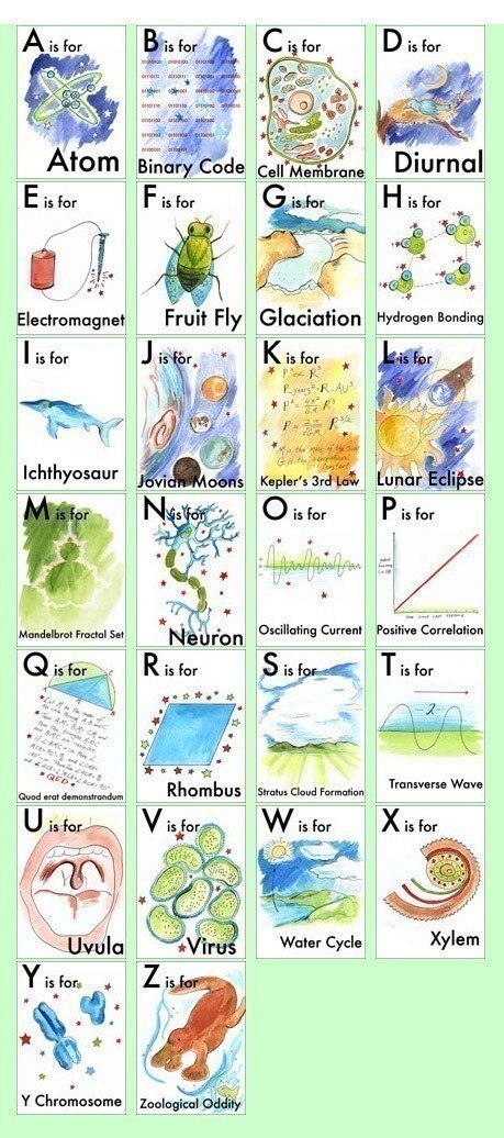 Geek up the nursery with Nerdy Baby ABC flash cards