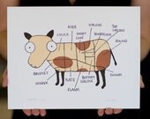 Cow Parts No.1 - the Cream Cow Letterpress Art Print