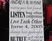 Subway Art Finished Sign--We met, We married--Anniversary, Wedding, Create your own