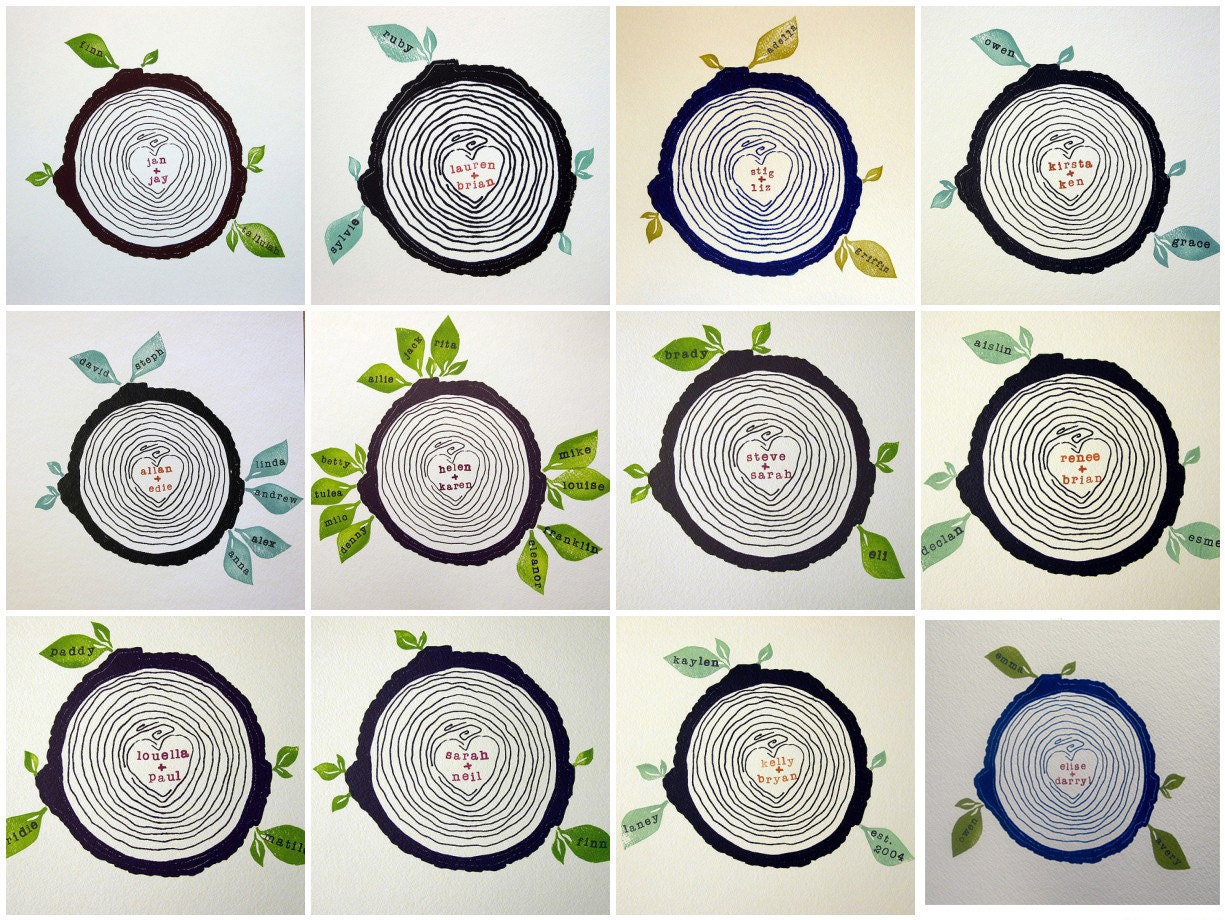 custom family tree -- blue