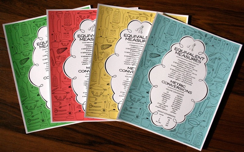 Kitchen Measurement Conversion Art Print - Kitchen Art - 8 x 10 Hand Printed Silkscreen - Available in 4 Different Colors