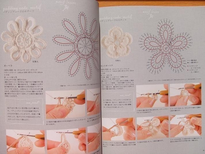 IRISH CROCHET LACE - Japanese Craft Book
