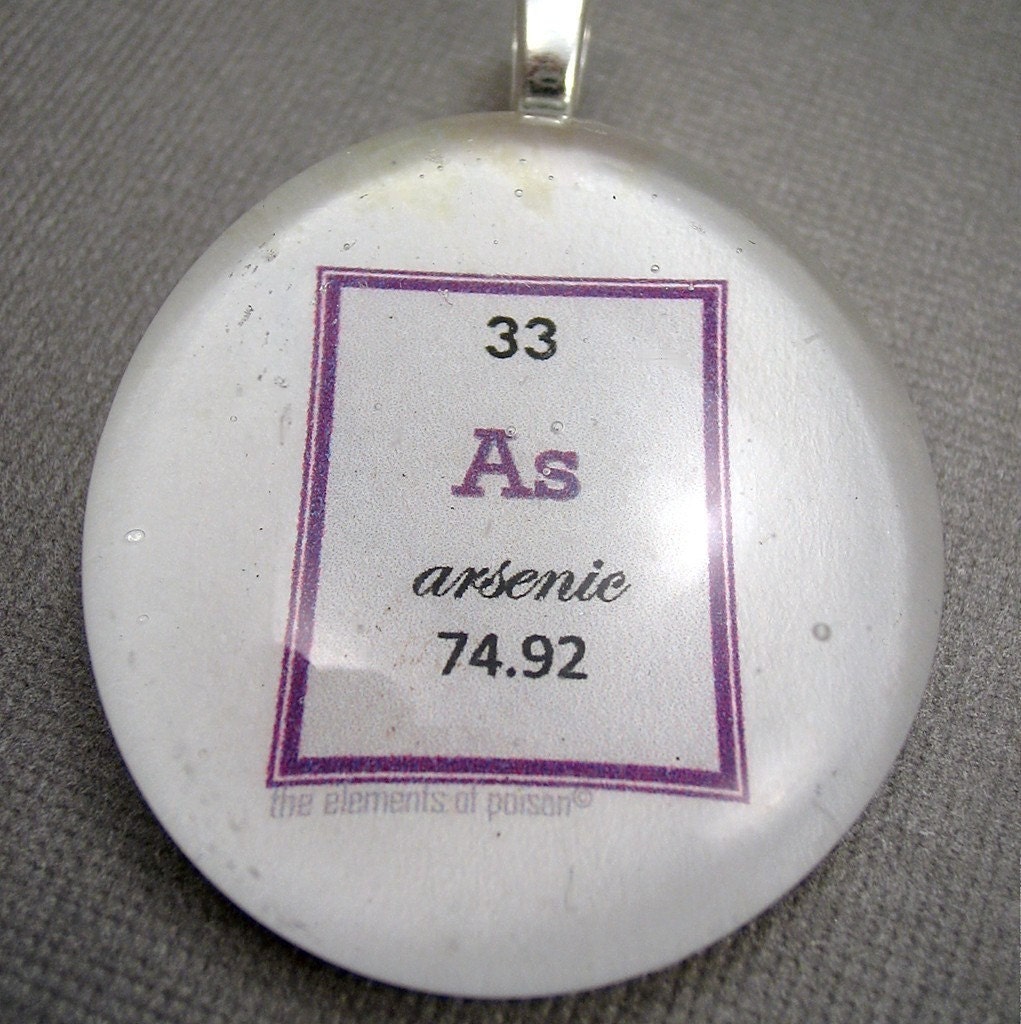 GeekPendant - Periodic Table Symbols or Molecules Under Glass - Arsenic