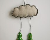 Landscape/ Hanging Sculpture