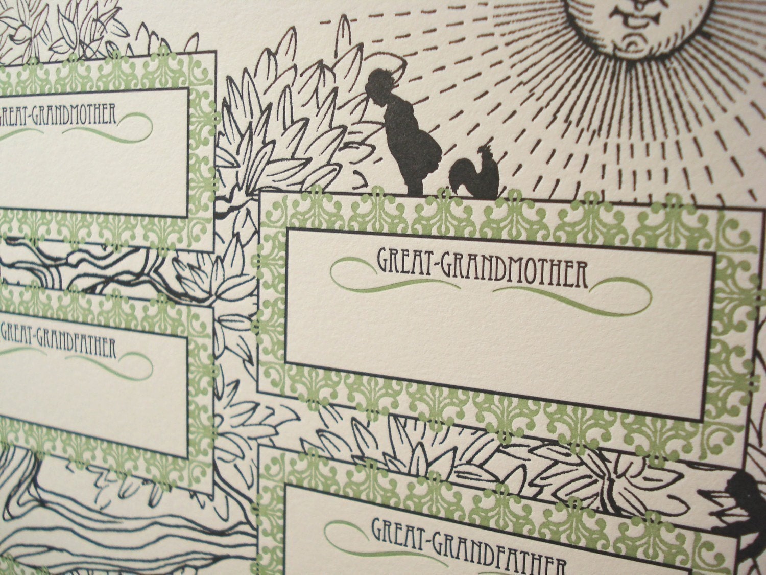 Oddball Family Tree - letterpress print