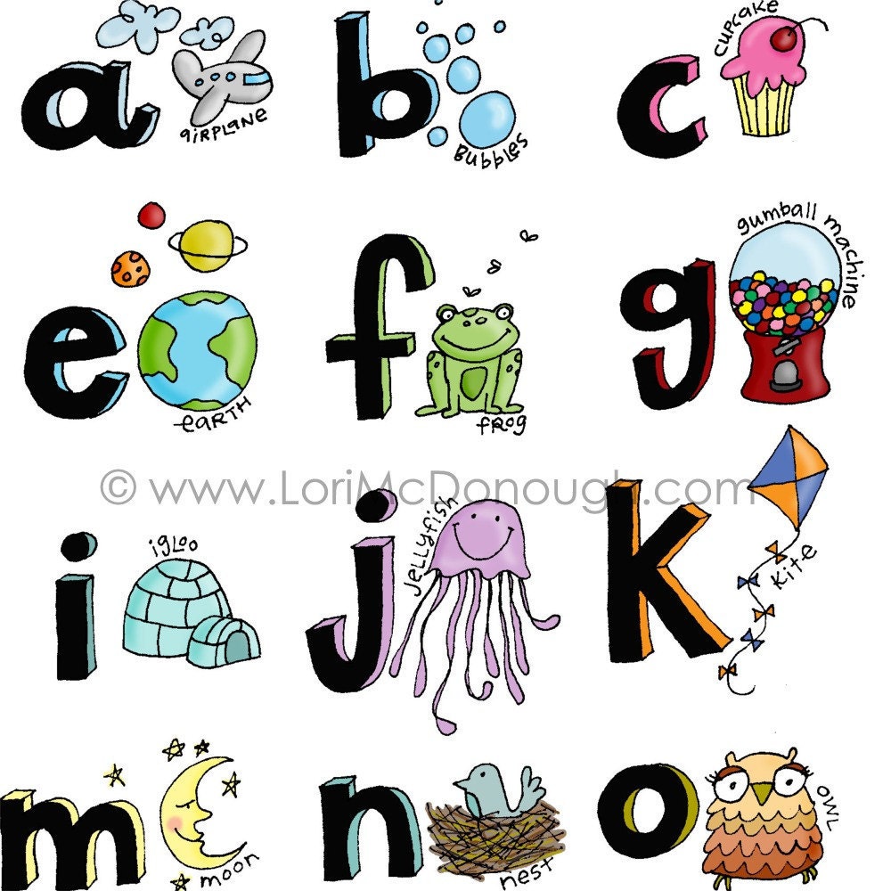Now i know my abc s