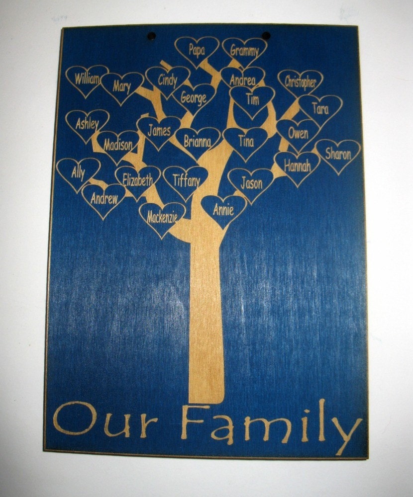 Family tree wooden personalized sign