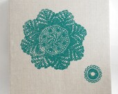 turquoise LACE screenprinted wall hanging