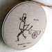 Textile Art Embroidery Home Decor Wall Hanging Fiber Art Hoop Steam Engine Man Hand Embroidered Invention
