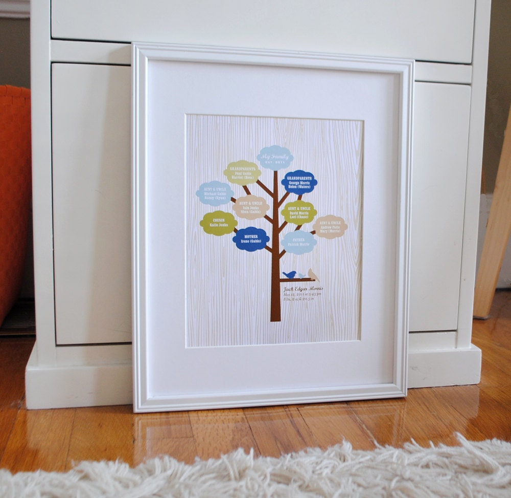 Family Tree Print, modern nursery wall art, custom baby print, wall art, birds, leaves, branches, birth print, name print, CUSTOM 11x14