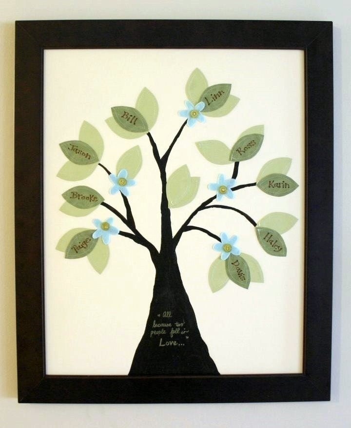 Customized Family Tree