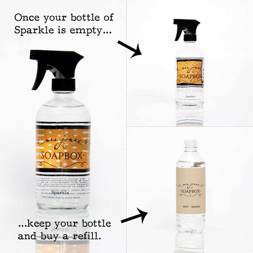 Sparkle- Glass, Mirror, Stainless Steel and Granite Cleaner