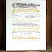 Things That Are Long LETTERPRESS POSTER 11x14
