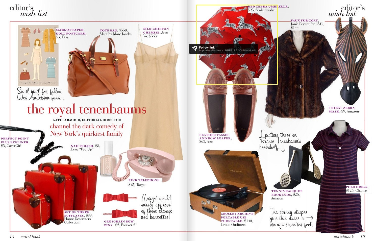 The Margot Tenenbaum paper doll 12x18 inches print