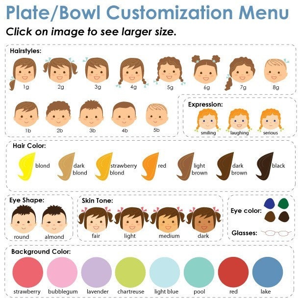 Custom Melamine Plate and Bowl Set - Girl or Boy