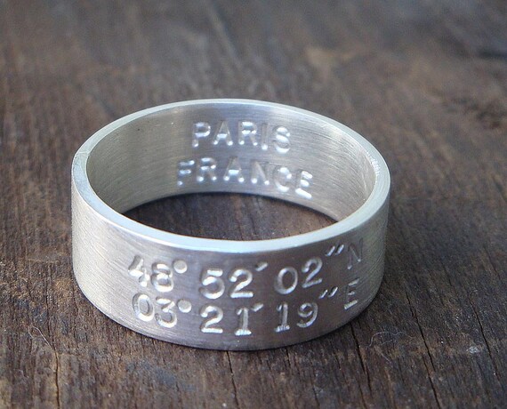 Latitude Longitude Ring