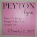 Custom personalized Canvas Painting Baby Girl Birth Memento Nursery Gift Keepsake 10"x10"