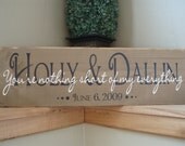 Custom personalized sign- You're nothing short of my everything - great wedding/anniversary gift