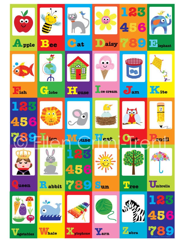Alphabet poster- kids wall art