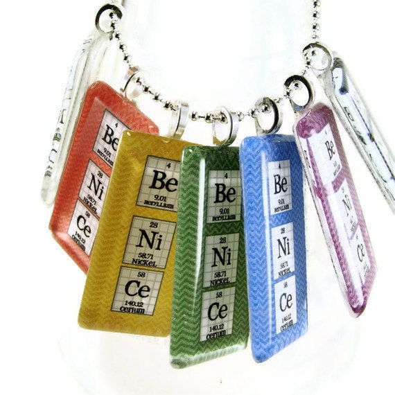 Chemistry Science Jewelry for Women Personalized Necklace - Be Nice