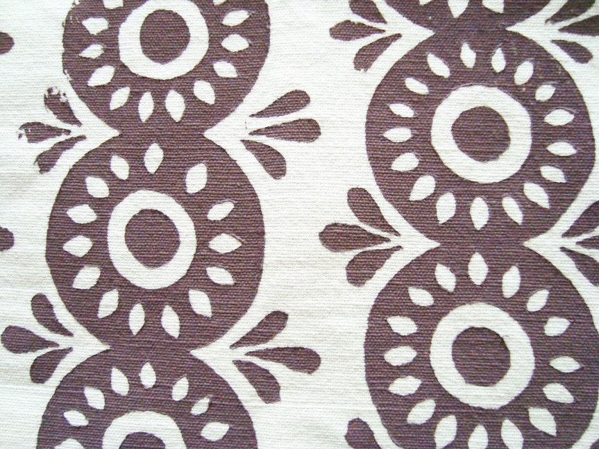 On Sale- Block Printed Cotton Fabric