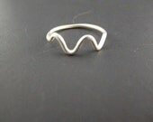 Zig Zag - Sterling Silver Ring