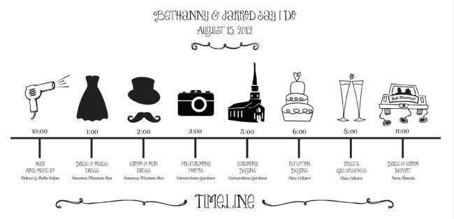 Printable Wedding Party Timeline