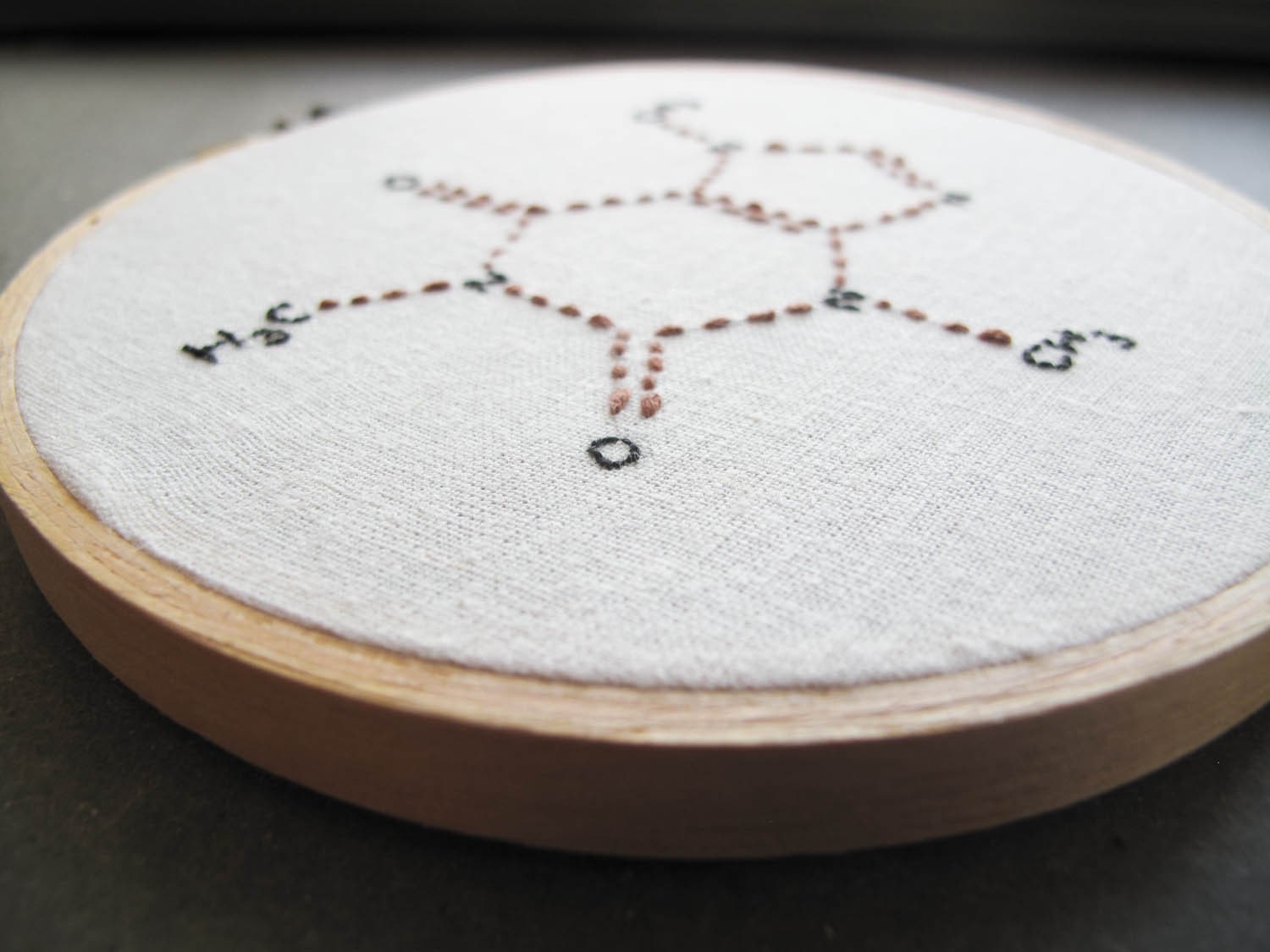 Caffeine Molecule Art Embroidery - In Hoop - Caffeine Fix