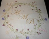 Custom Wedding Aisle Runner,  Hand Painted, Deposit for any length or design