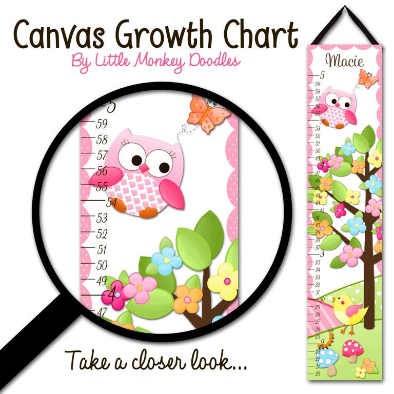 Owls Love Birdies Girls Nature Forest Photo PICTURE FRAME for Kids Bedroom Baby Nursery