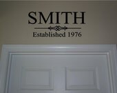 Last name established... vinyl lettering... buy 2 get 1 FREE.