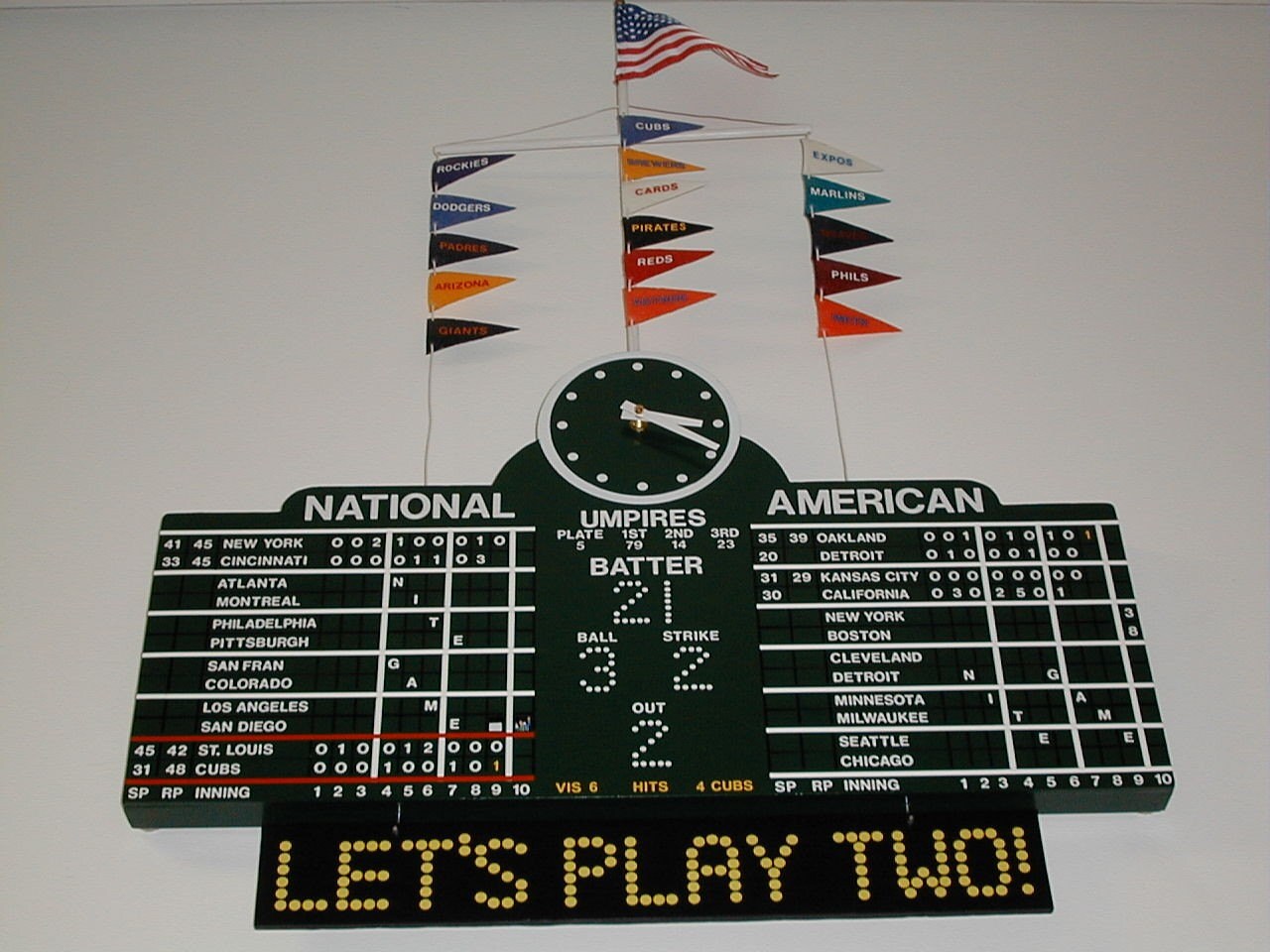 Wrigley Field Scoreboard