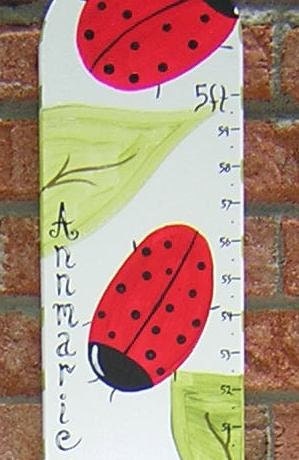 Hand Painted Canvas Growth Chart