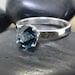 London Blue Checkerboard Topaz in Sterling Silver Ring
