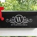 TWO SIDES - Swirly Monogram Mailbox Address Vinyl Decal