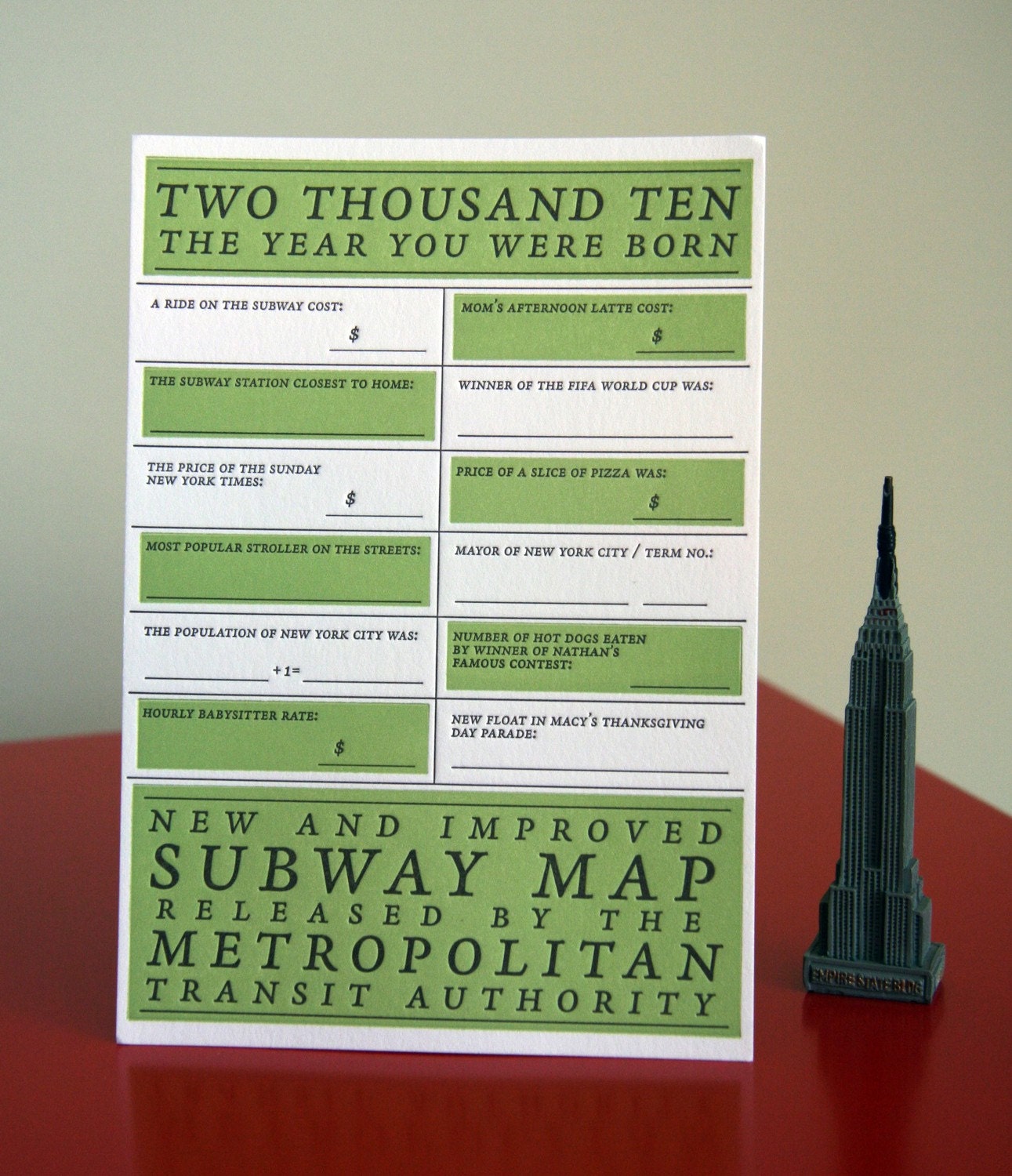 Letterpress 2010 Year You Were Born NYC Card