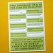 New York City Letterpress 2012 Year You Were Born Card