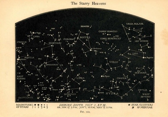 Vintage Constellations Print - Night Sky Stars Art - Star Chart Print - Black and White Sepia Art Print - Natural History Nature Art