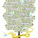 OLIVE Family Tree, CUSTOMIZABLE - 13 X 19