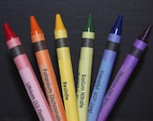 Chemistry Crayon Labels - 10 sets of 8 with 10% discount