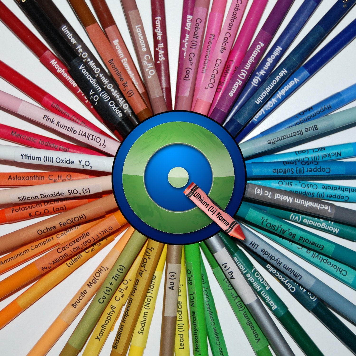 Chemistry Colored Pencils - Set of 24 Labels