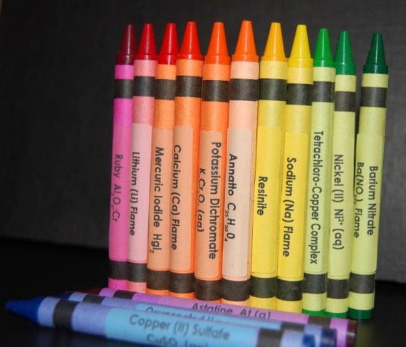 Chemistry Crayon Labels - set of 120