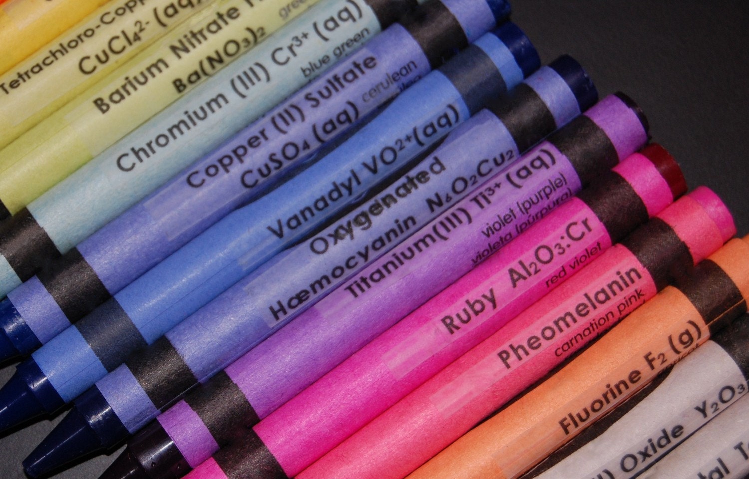 Chemistry Crayon CLEAR Labels - set of 120